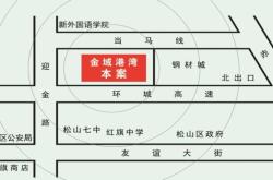 赤峰西山菜市場電話號碼多少