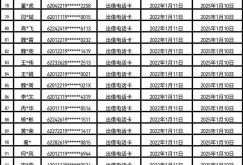 赤峰自來水繳費單位電話號碼