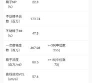 赤峰備孕醫(yī)生電話多少號碼