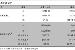 赤峰鉛制品定做價目表電話號碼