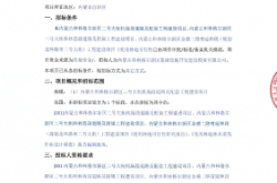 赤峰林西公路管理工區(qū)電話號碼