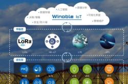 三全食品赤峰供貨商電話地址