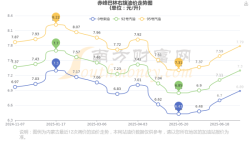 赤峰汽油罐廠電話多少啊