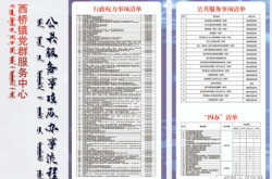 赤峰成人教育中心電話地址查詢