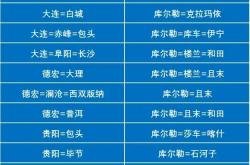 赤峰到文山物流電話號碼多少