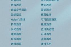 五號(hào)酒館赤峰店電話號(hào)碼是多少