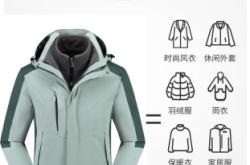 赤峰市沖鋒衣定制電話號碼