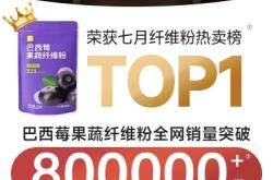 赤峰優(yōu)品果蔬批發(fā)電話號(hào)碼