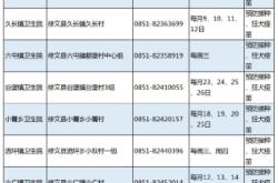 赤峰制藥廠九價預(yù)約電話號碼