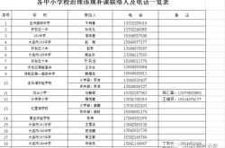 赤峰市創(chuàng)城舉報電話號碼