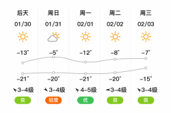 奈曼到赤峰客車電話