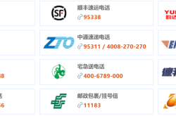 赤峰百世快遞電話號碼查詢