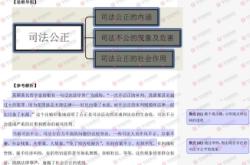 赤峰市省考面試班電話號(hào)碼