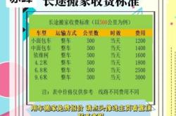 赤峰跨省搬家平臺(tái)電話是多少號(hào)