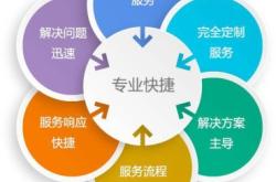 赤峰神舟售后服務(wù)電話號(hào)碼查詢