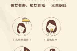 赤峰鑫艾艾灸館電話號(hào)碼查詢