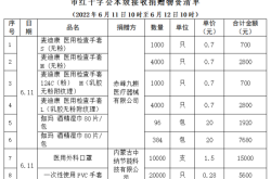 赤峰水泥廠疫情防控電話號(hào)碼