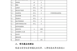 赤峰平莊防疫辦電話號碼是多少
