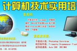 赤峰政府培訓班電話號碼是多少