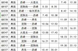 鐵嶺到赤峰物流電話號碼多少