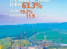 赤峰君之悅養(yǎng)生館地址電話號碼