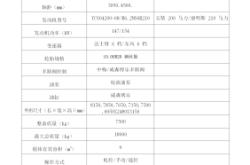 赤峰市餐廚垃圾廠電話號碼