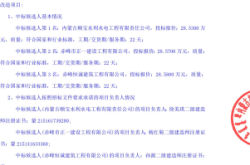 赤峰機場服務電話