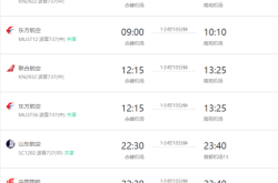 濟南赤峰直飛航班查詢電話號碼