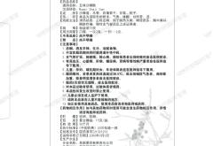 赤峰市蒙藥制藥廠電話號碼