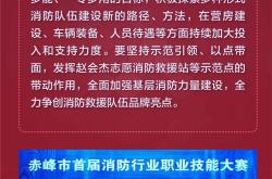 赤峰東城消防大隊(duì)電話號(hào)碼是多少