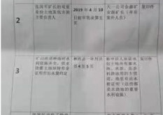 赤峰林西景區(qū)售票處電話號(hào)碼