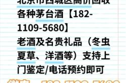 赤峰回收各種茅臺酒電話號碼