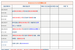 赤峰志勝物流電話多少號(hào)