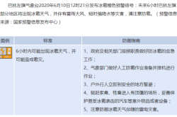 赤峰四腳傘出租信息電話號碼