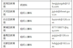 國家電網(wǎng)赤峰投訴電話是多少