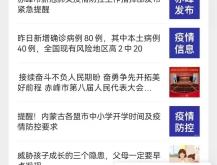 赤峰市小程序定制店電話號(hào)碼