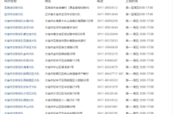 綏化到赤峰物流電話號碼是多少