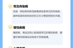 赤峰流感疫苗接種地點電話查詢