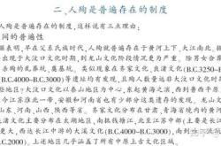 赤峰千人殉葬坑地址電話號(hào)碼