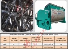 赤峰立式混合機(jī)廠家電話(huà)號(hào)碼