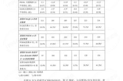 赤峰有售達必妥藥店嗎電話號碼