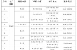 赤峰晨練操場地址電話查詢是多少
