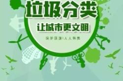 赤峰垃圾站廠商電話多少號(hào)