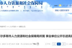 赤峰市人力資源局電話