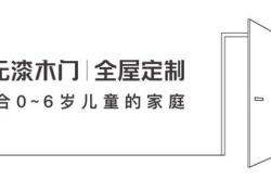 赤峰無漆木門全屋定制電話號碼