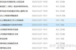 赤峰市職稱管理中心電話號碼
