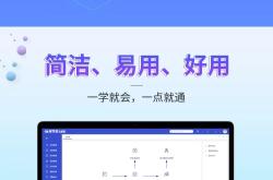 管家婆軟件專賣店電話地址