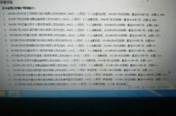 赤峰阿旗銀行貸款電話號(hào)碼