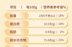 赤峰大米生產(chǎn)廠家電話號(hào)碼