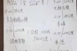 赤峰到汕尾物流電話號碼多少